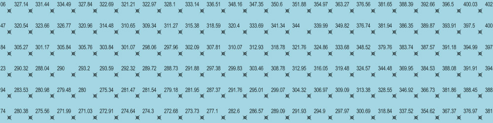 DTM a 5 metri in formato dxf